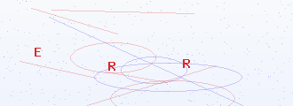 Captcha anti-robot
