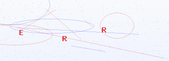 Captcha anti-robot
