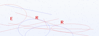 Captcha anti-robot