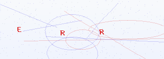 Captcha anti-robot