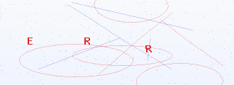 Captcha anti-robot