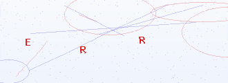 Captcha anti-robot