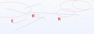 Captcha anti-robot