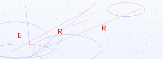 Captcha anti-robot