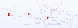 Captcha anti-robot