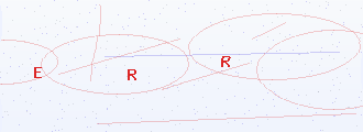 Captcha anti-robot