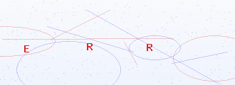 Captcha anti-robot