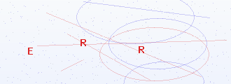 Captcha anti-robot
