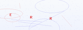 Captcha anti-robot